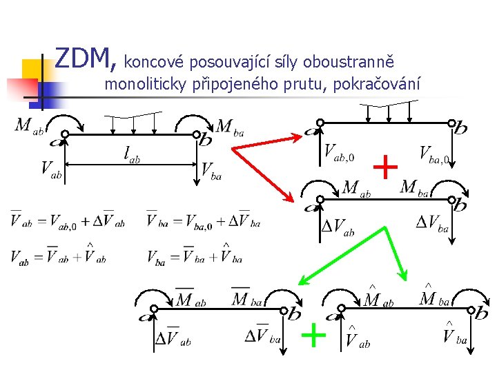 ZDM, koncové posouvající síly oboustranně monoliticky připojeného prutu, pokračování + + 