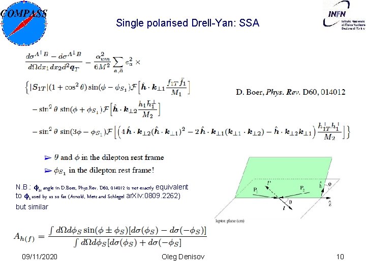 Single polarised Drell-Yan: SSA N. B. : ϕS 1 angle in D. Boer, Phys.