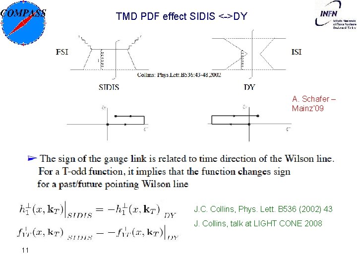 TMD PDF effect SIDIS <->DY A. Schafer – Mainz’ 09 J. C. Collins, Phys.
