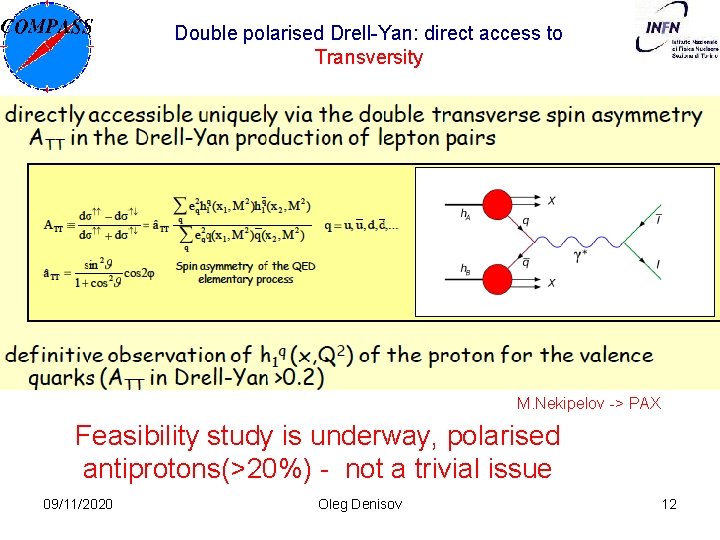 Double polarised Drell-Yan: direct access to Transversity M. Nekipelov -> PAX Feasibility study is