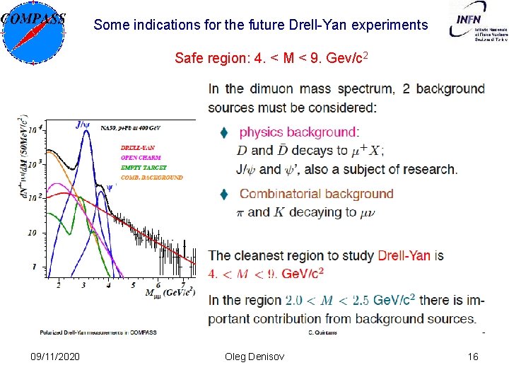 Some indications for the future Drell-Yan experiments Safe region: 4. < M < 9.