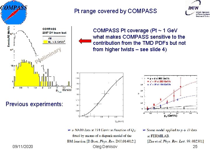 Pt range covered by COMPASS Pt coverage (Pt ~ 1 Ge. V what makes