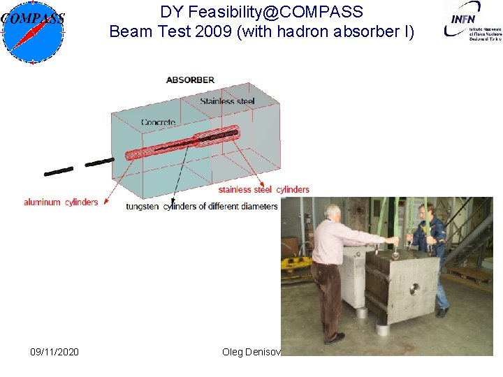 DY Feasibility@COMPASS Beam Test 2009 (with hadron absorber I) 09/11/2020 Oleg Denisov 26 