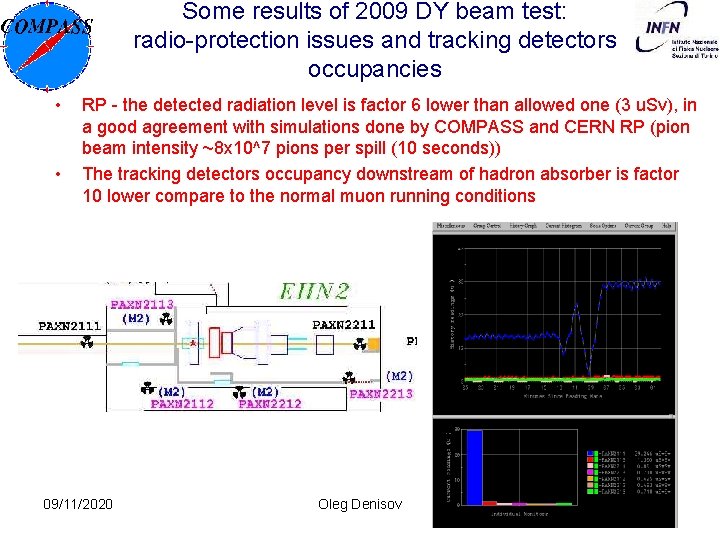 Some results of 2009 DY beam test: radio-protection issues and tracking detectors occupancies •
