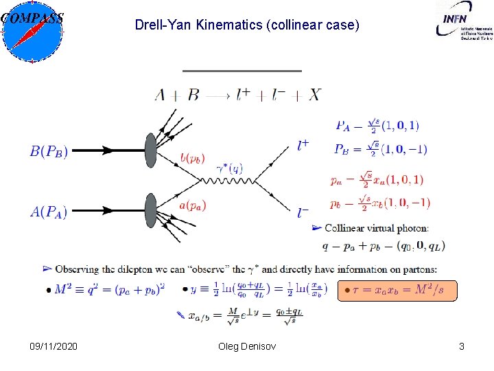 Drell-Yan Kinematics (collinear case) 09/11/2020 Oleg Denisov 3 