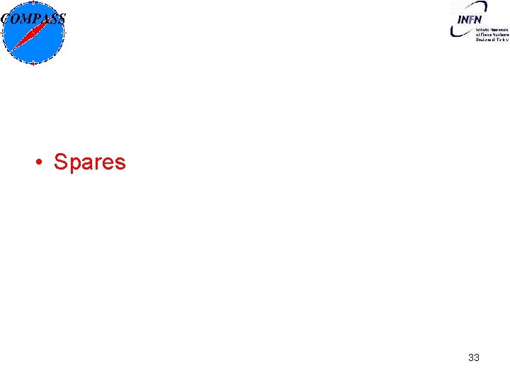  • Spares 33 