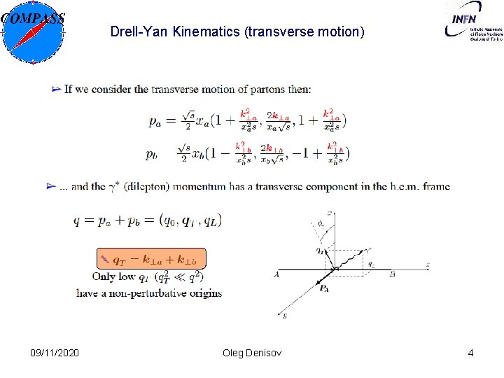 Drell-Yan Kinematics (transverse motion) 09/11/2020 Oleg Denisov 4 