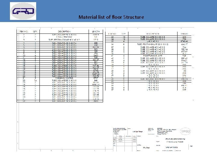 Material list of floor Structure 