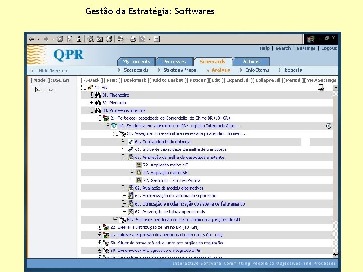 Gestão da Estratégia: Softwares 44 