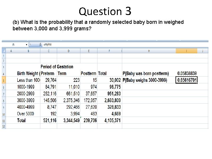Question 3 (b) What is the probability that a randomly selected baby born in