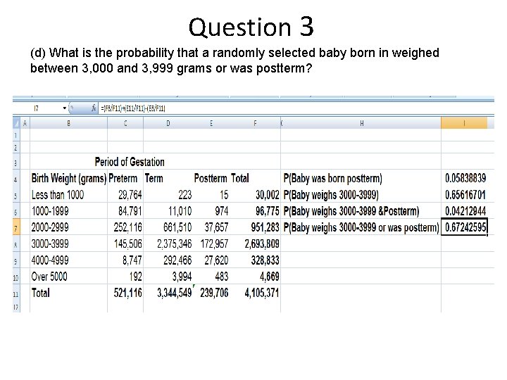 Question 3 (d) What is the probability that a randomly selected baby born in