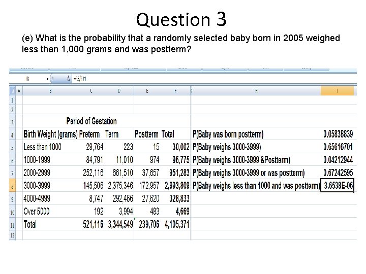Question 3 (e) What is the probability that a randomly selected baby born in