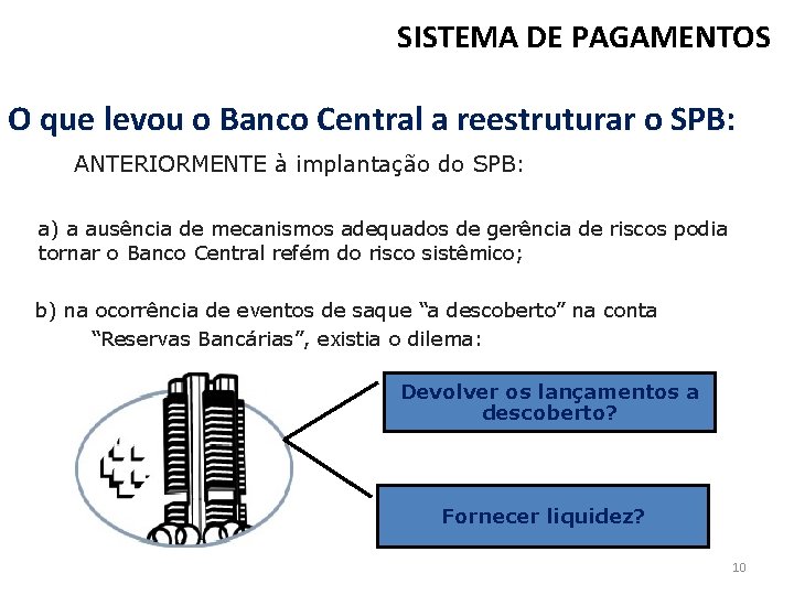 SISTEMA DE PAGAMENTOS O que levou o Banco Central a reestruturar o SPB: ANTERIORMENTE