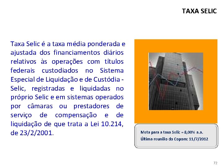TAXA SELIC Taxa Selic é a taxa média ponderada e ajustada dos financiamentos diários