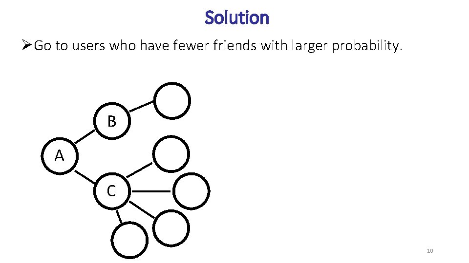 Solution ØGo to users who have fewer friends with larger probability. B A C