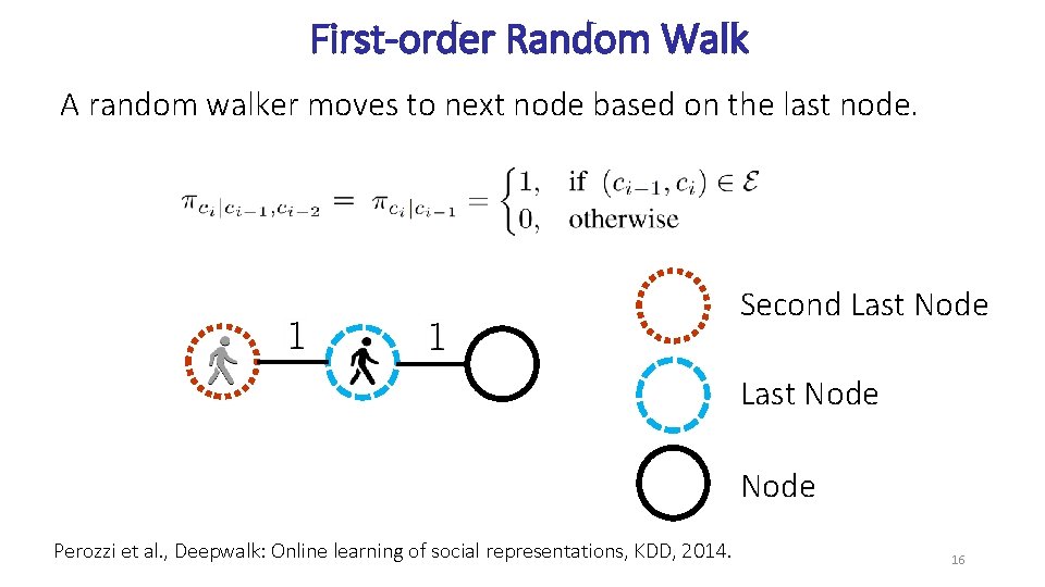 First-order Random Walk A random walker moves to next node based on the last