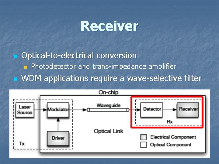 Receiver n Optical-to-electrical conversion n n Photodetector and trans-impedance amplifier WDM applications require a