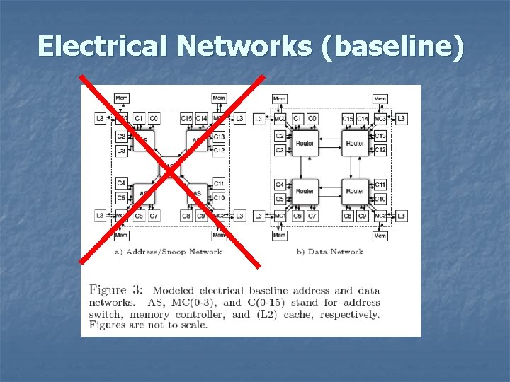Electrical Networks (baseline) 