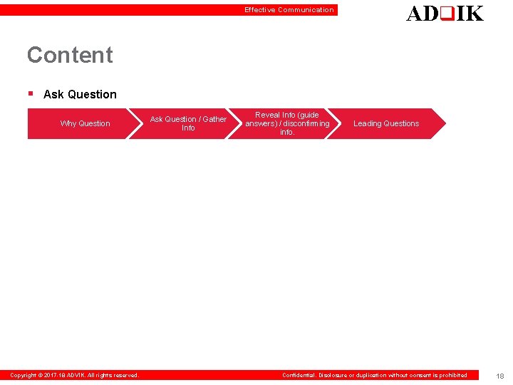 Effective Communication ADq. IK Content § Ask Question Why Question Copyright © 2017 -18