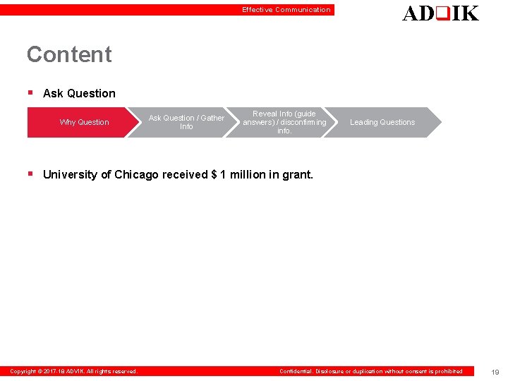 Effective Communication ADq. IK Content § Ask Question Why Question Ask Question / Gather