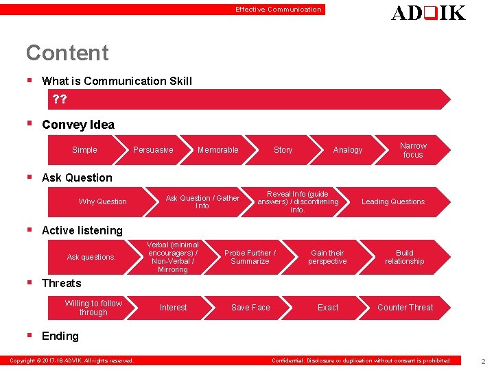 ADq. IK Effective Communication Content § What is Communication Skill ? ? § Convey