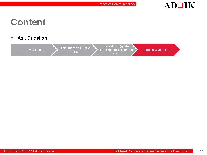 Effective Communication ADq. IK Content § Ask Question Why Question Copyright © 2017 -18
