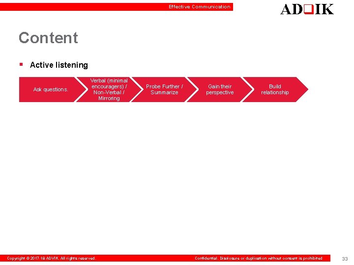 Effective Communication ADq. IK Content § Active listening Ask questions. Verbal (minimal encouragers) /