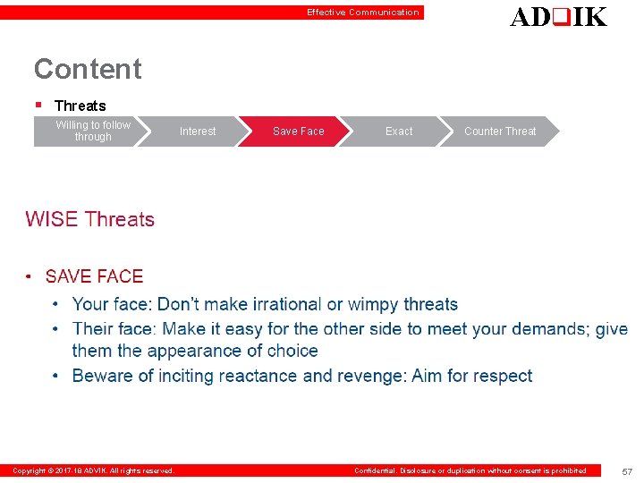 Effective Communication ADq. IK Content § Threats Willing to follow through Copyright © 2017