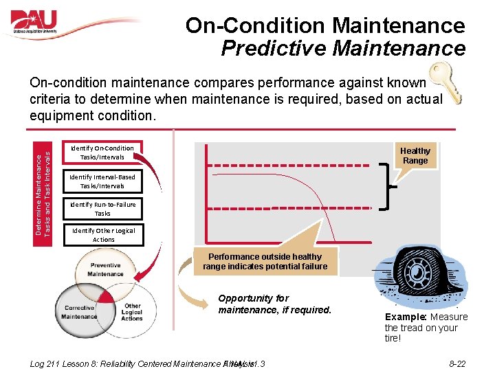 On-Condition Maintenance Predictive Maintenance Determine Maintenance Tasks and Task Intervals On-condition maintenance compares performance
