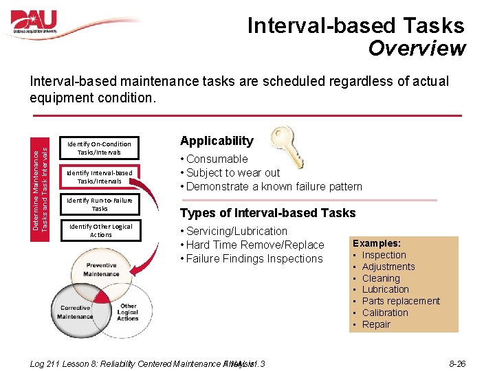 Interval-based Tasks Overview Determine Maintenance Tasks and Task Intervals Interval-based maintenance tasks are scheduled