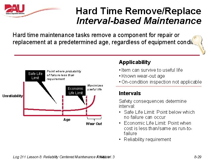 Hard Time Remove/Replace Interval-based Maintenance Hard time maintenance tasks remove a component for repair