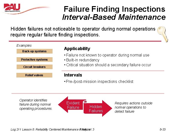 Failure Finding Inspections Interval-Based Maintenance Hidden failures noticeable to operator during normal operations require