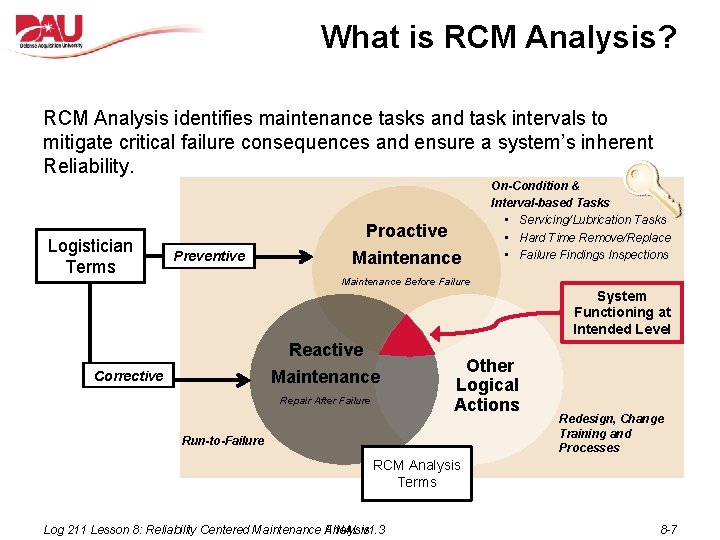 What is RCM Analysis? RCM Analysis identifies maintenance tasks and task intervals to mitigate What is RCM Analysis? RCM Analysis identifies maintenance tasks and task intervals to mitigate