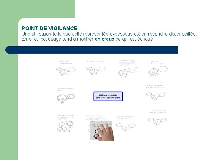 POINT DE VIGILANCE Une utilisation telle que celle représentée ci-dessous est en revanche déconseillée.