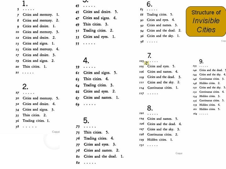 Structure of Invisible Cities 