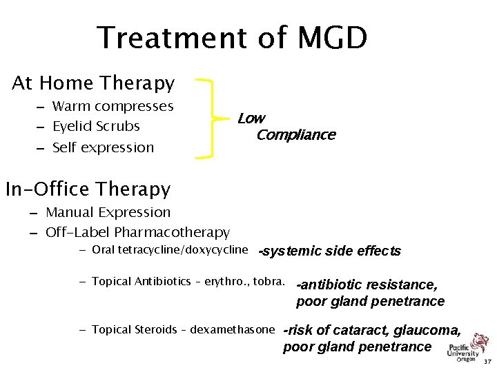Treatment of MGD At Home Therapy – Warm compresses – Eyelid Scrubs – Self