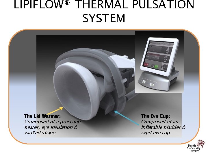 LIPIFLOW® THERMAL PULSATION SYSTEM The Lid Warmer: Comprised of a precision heater, eye insulation