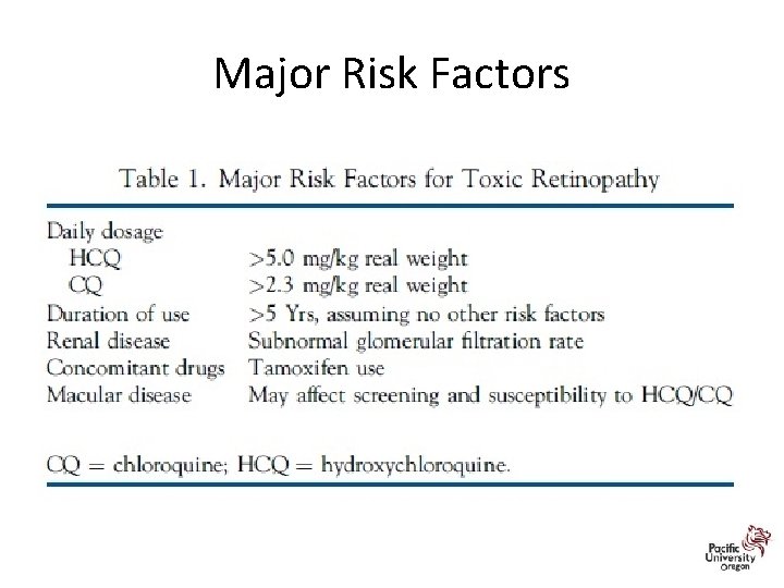 Major Risk Factors 