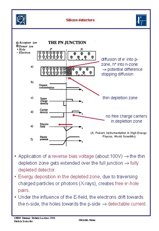 Silicon detectors diffusion of e- into pzone, h+ into n-zone potential difference stopping diffusion