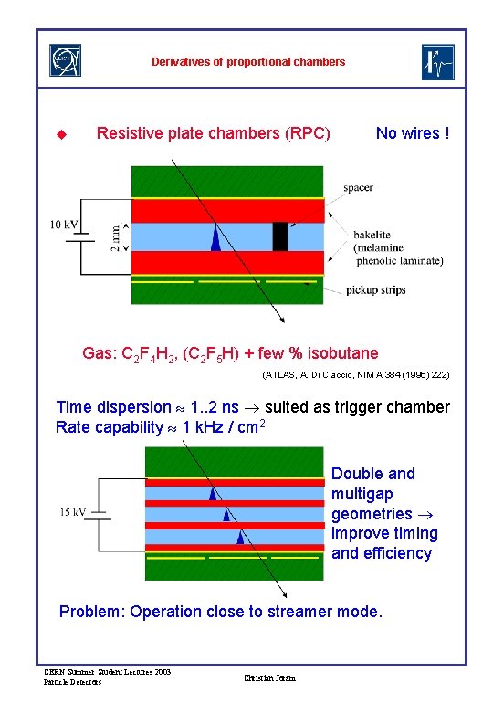 Derivatives of proportional chambers u Resistive plate chambers (RPC) No wires ! Gas: C