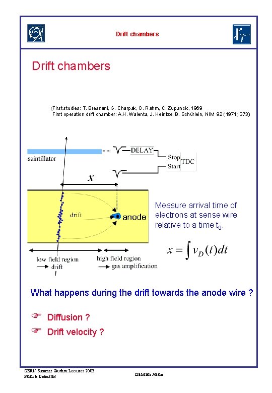 Drift chambers (First studies: T. Bressani, G. Charpak, D. Rahm, C. Zupancic, 1969 First