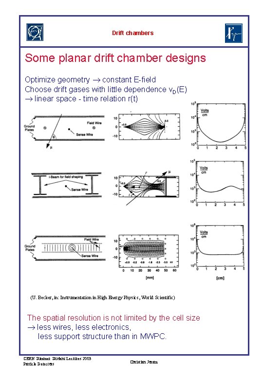 Drift chambers Some planar drift chamber designs Optimize geometry constant E-field Choose drift gases