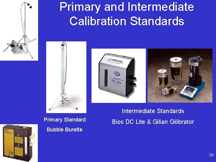 Primary and Intermediate Calibration Standards Intermediate Standards Primary Standard Bios DC Lite & Gilian