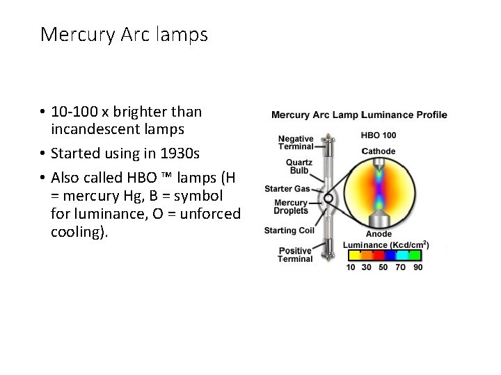 Mercury Arc lamps • 10 -100 x brighter than incandescent lamps • Started using
