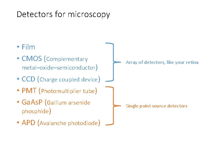 Detectors for microscopy • Film • CMOS (Complementary metal–oxide–semiconductor) • CCD (Charge coupled device)