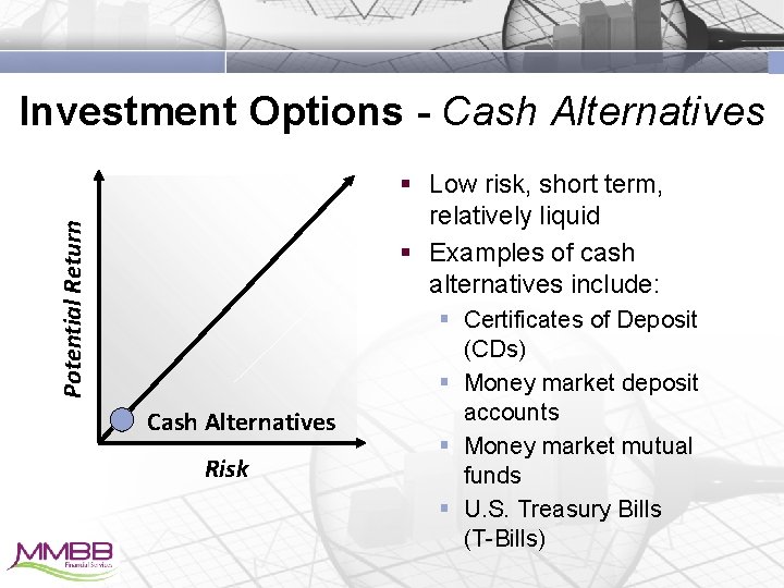 Investment Options - Cash Alternatives Potential Return § Low risk, short term, relatively liquid