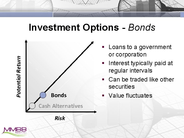 Potential Return Investment Options - Bonds Cash Alternatives Risk § Loans to a government