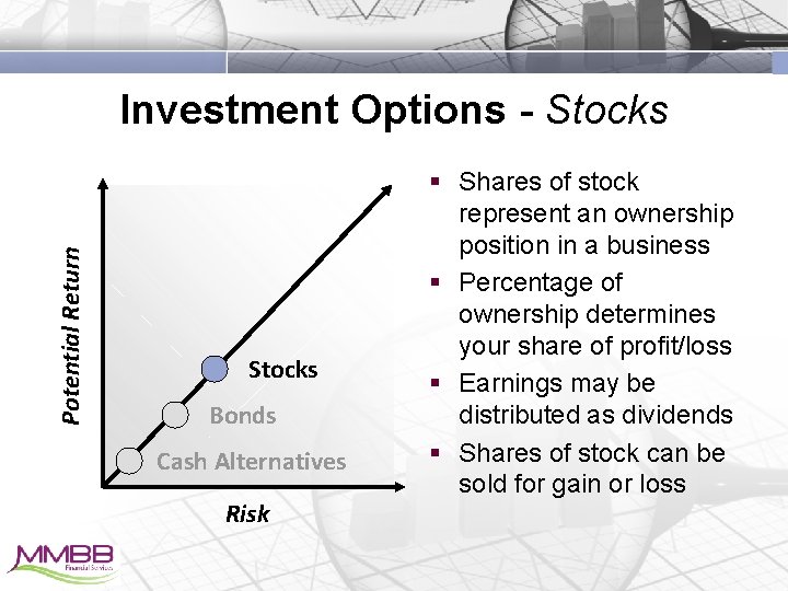Potential Return Investment Options - Stocks Bonds Cash Alternatives Risk § Shares of stock