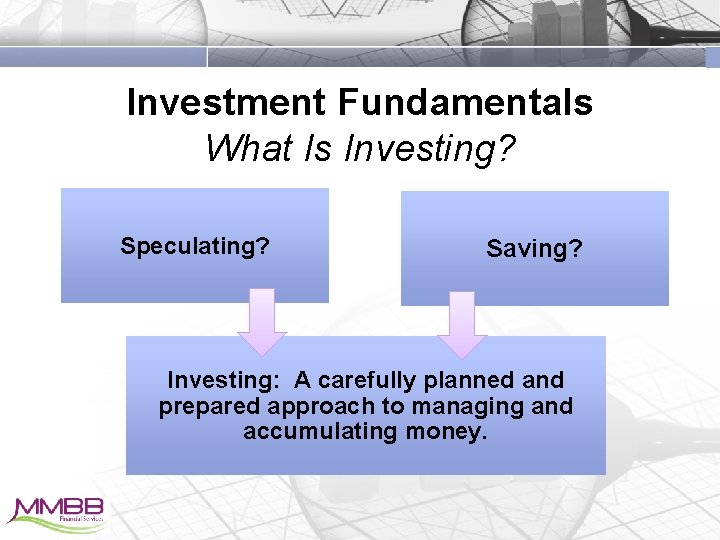 Investment Fundamentals What Is Investing? Speculating? Saving? Investing: A carefully planned and prepared approach