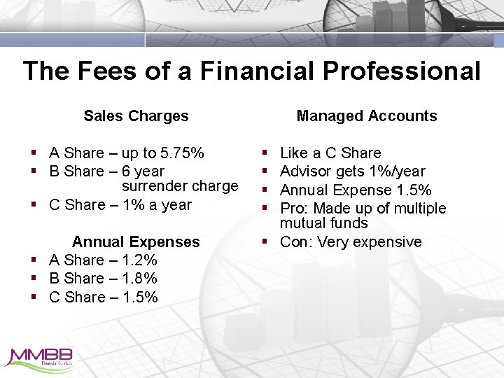 The Fees of a Financial Professional Sales Charges § A Share – up to